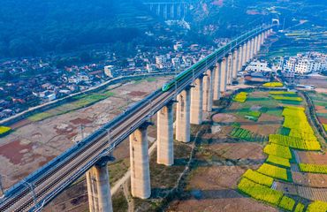 Yunnan - Laos Train